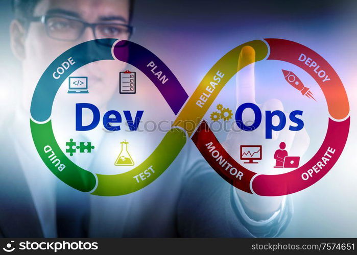 The devops software development it concept. DevOps software development IT concept