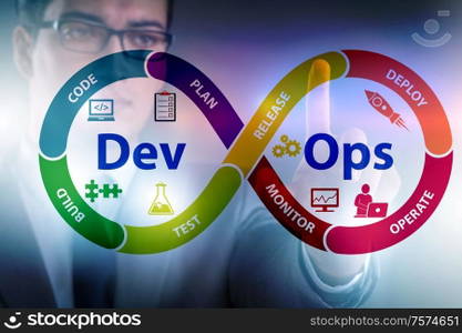 The devops software development it concept. DevOps software development IT concept