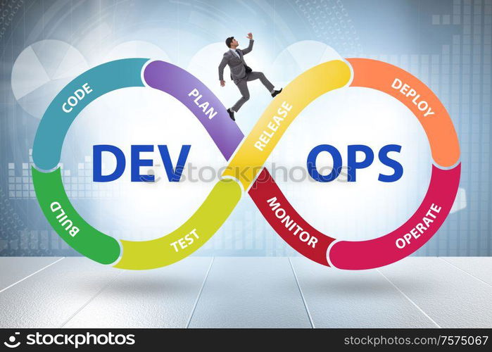 The devops software development it concept. DevOps software development IT concept