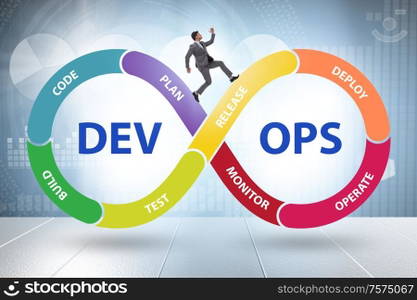 The devops software development it concept. DevOps software development IT concept