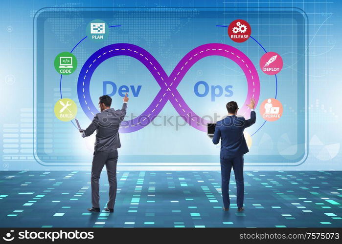 The devops software development it concept. DevOps software development IT concept