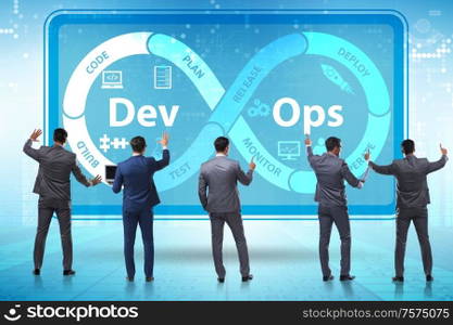 The devops software development it concept. DevOps software development IT concept