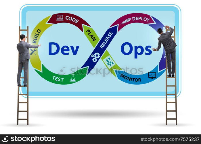 The devops software development it concept. DevOps software development IT concept