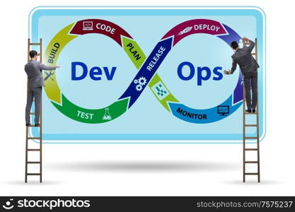 The devops software development it concept. DevOps software development IT concept