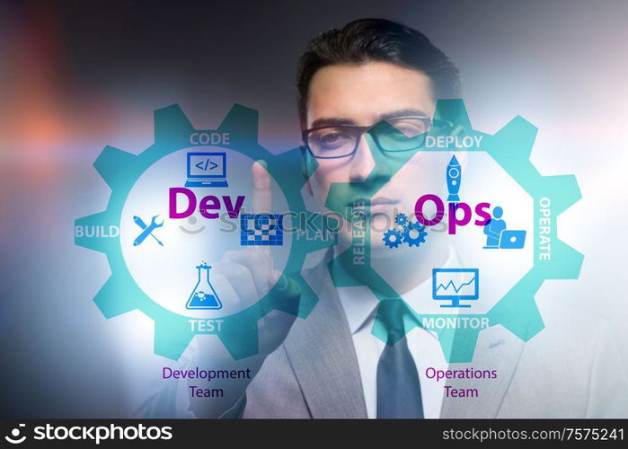 The devops software development it concept. DevOps software development IT concept