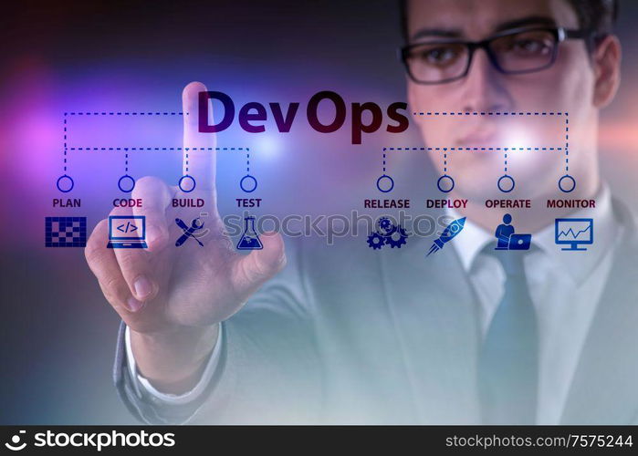 The devops software development it concept. DevOps software development IT concept