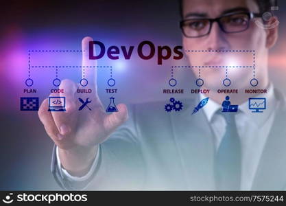 The devops software development it concept. DevOps software development IT concept