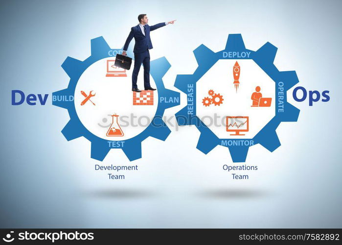 The devops software development it concept. DevOps software development IT concept
