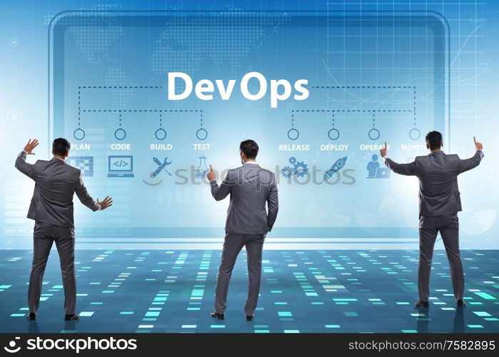 The devops software development it concept. DevOps software development IT concept