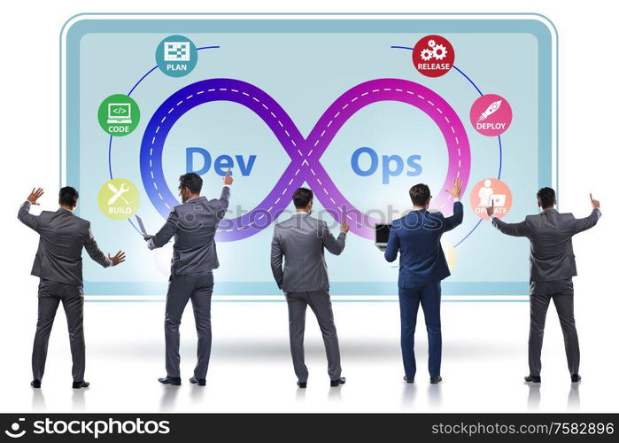 The devops software development it concept. DevOps software development IT concept