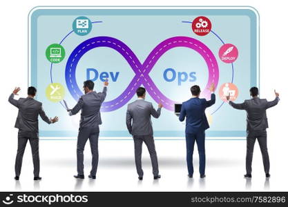 The devops software development it concept. DevOps software development IT concept