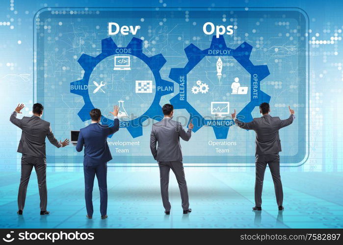 The devops software development it concept. DevOps software development IT concept