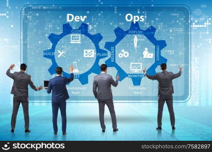 The devops software development it concept. DevOps software development IT concept