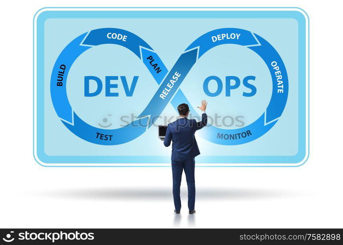 The devops software development it concept. DevOps software development IT concept
