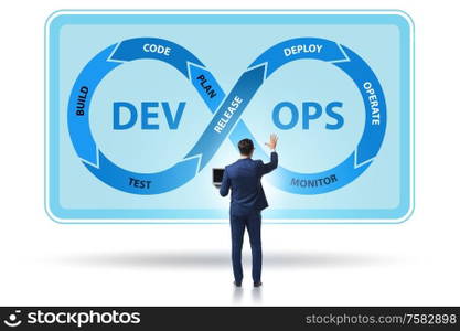 The devops software development it concept. DevOps software development IT concept