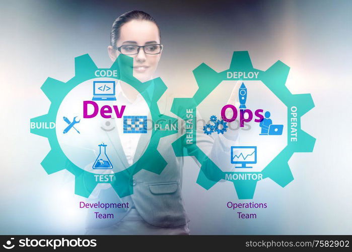 The devops software development it concept. DevOps software development IT concept