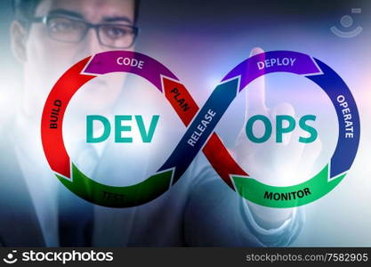 The devops software development it concept. DevOps software development IT concept