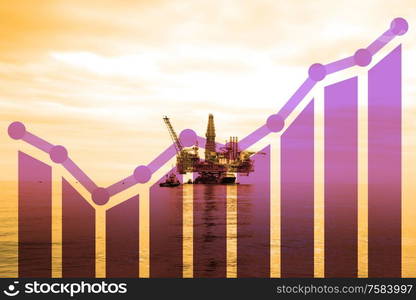 The economic growth concept with charts. Economic growth concept with charts