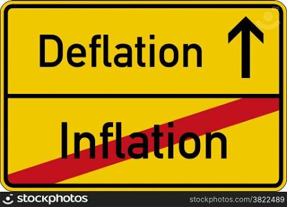 The German words for inflation and deflation (Inflation and Deflation) on a road sign