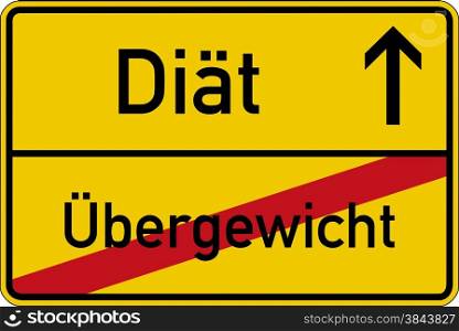 The German words for overweight and diet (Ubergewicht and Diat) on a road sign