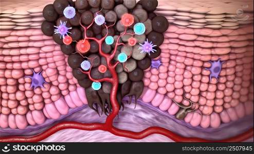 The immune system defends our body against invaders, such as viruses, bacteria, and foreign bodies.3D illustration. Immune system defense, functioning in the body