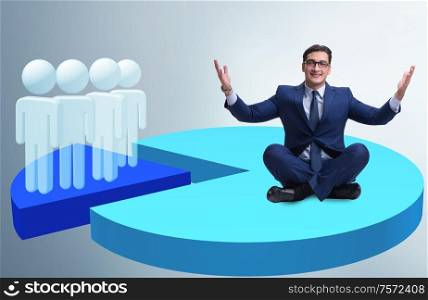 The man meditating sitting on pie chart in business concept. Man meditating sitting on pie chart in business concept