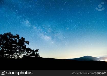 the Milky Way above blue ridge parkway mountains