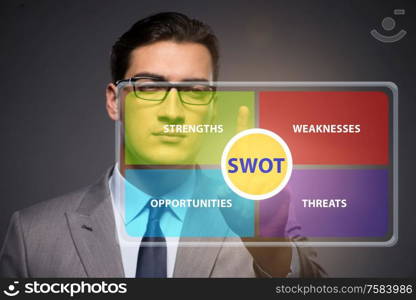 The swot technique concept for business. SWOT technique concept for business