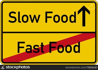 The words Slow Food and Fast Food on a road sign