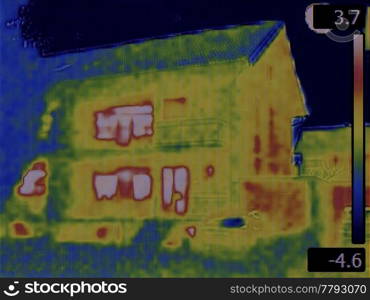 Thermal Image of the House