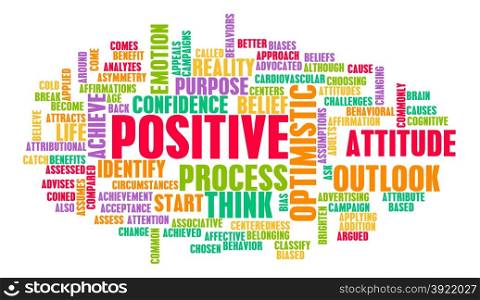 Think or Stay Positive as a Positivity Mindset