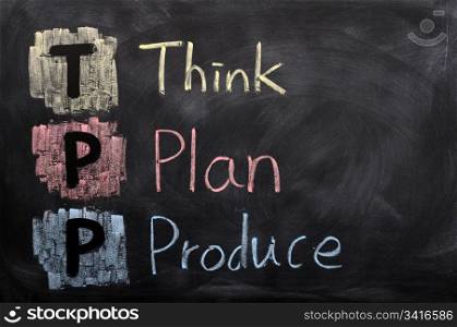 Think, plan and produce written with chalk on a blackboard