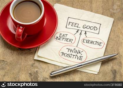 think positive , exercise, eat better - concept of feeling good - sketch on cocktail napkin with coffee cup