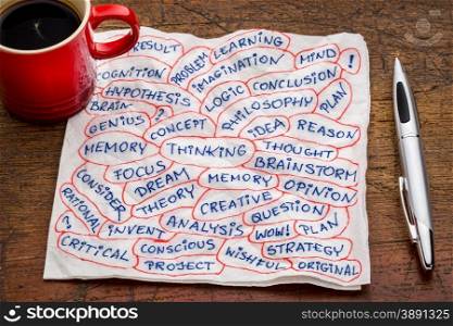 thinking and related topics - word cloud on a napkin with a cup of coffee