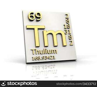 Thulium form Periodic Table of Elements - 3d made