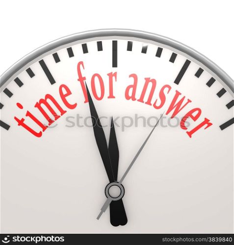 Time for answer clock