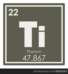 Titanium chemical element periodic table science symbol