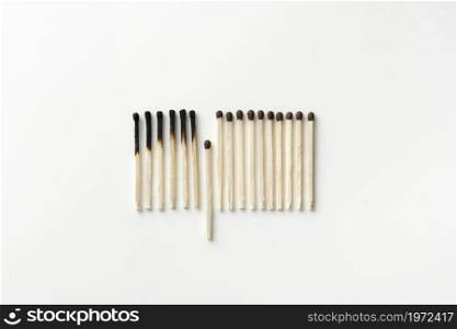 top view burned matches. High resolution photo. top view burned matches. High quality photo
