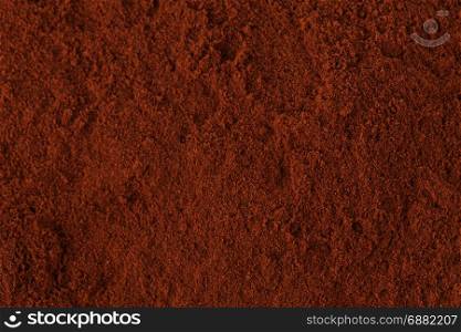 Top view on cocoa powder closeup background