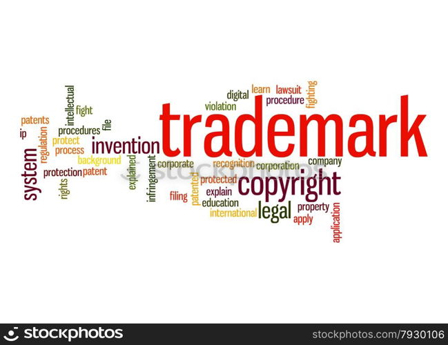 Trademark word cloud