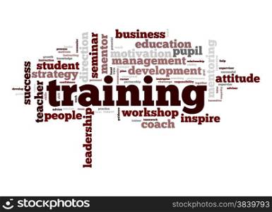 Training word cloud