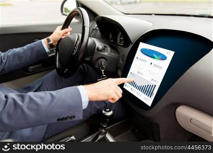 transport, business, modern technology and people concept - close up of man driving car and pointing finger to chart on board computer screen