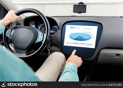 transport, modern technology and people concept - close up of man driving car and pointing finger to chart on board computer screen