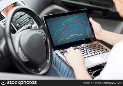 transportation, technology, people and vehicle concept - close up of man using laptop computer in car
