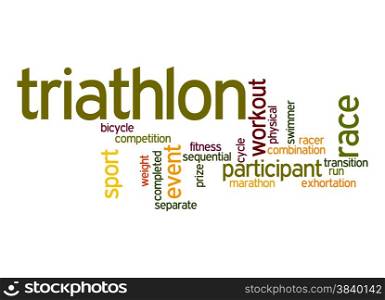 Triathlon word cloud