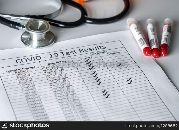 Tubes of blood with a positive result for test for Covid-19 or coronavirus being recorded on statistical chart. Test tubes of blood with positive results to Coronavirus check