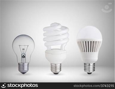 tungsten bulb,fluorescent bulb and LED bulb