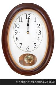 twelve o clock midnight on oval wall clock