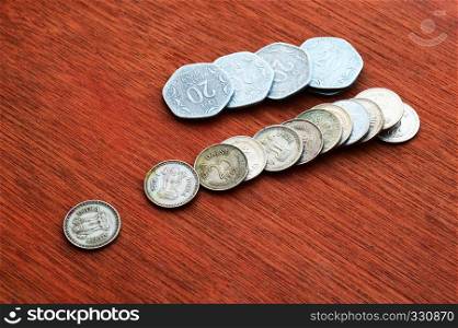 Twenty paisa and 25 paisa, old Indian coins. Twenty paisa and 25 paisa, old Indian coins.