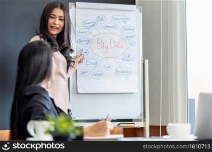 Two Asian Businesswoman with formal suit working and brainstorming together with technology computer in the modern Office, people business group and entrepreneurship concept.